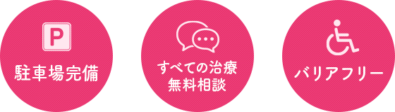 駐車場完備・すべての治療無料相談・バリアフリー
