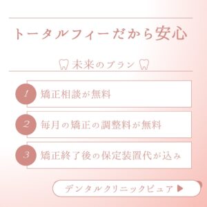 当院の矯正はトータルフィーだから安心